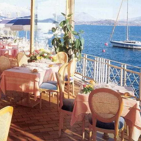Hotel Milano